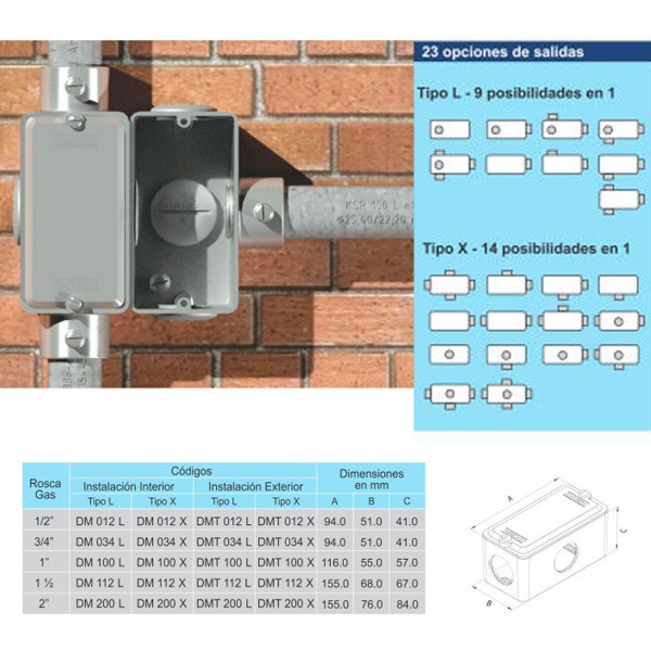 Perno Hexagonal Con Tuerca Y Arandela De 1/4" X 2-1/2". Pack X 4